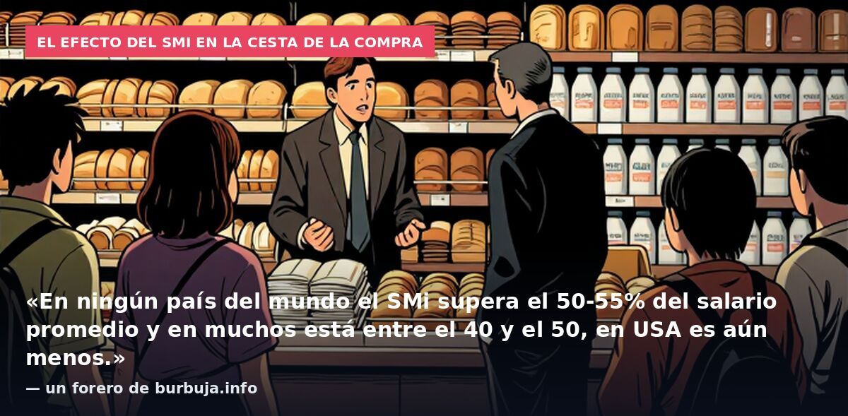 El efecto del SMI en la cesta de la compra: «En ningún país del mundo el SMi supera el 50-55% del salario promedio y en muchos está entre el 40 y el 50, en USA es aún menos.» — un forero de burbuja.info