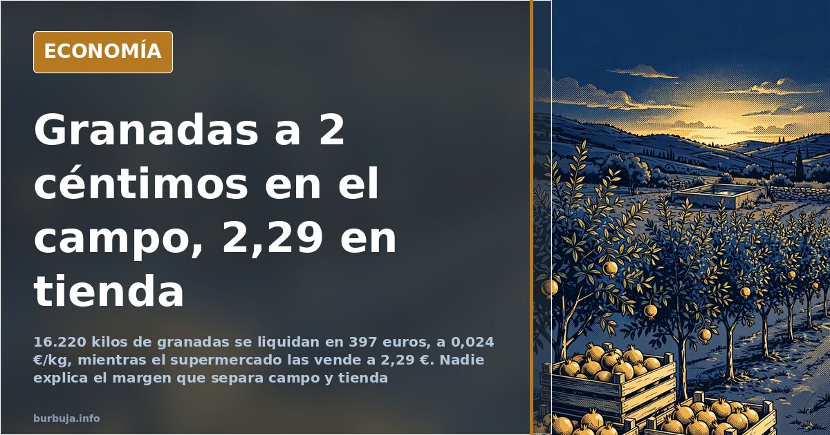 Granadas: 397 euros por 16.220 kilos en el campo y 2,29 en el súper