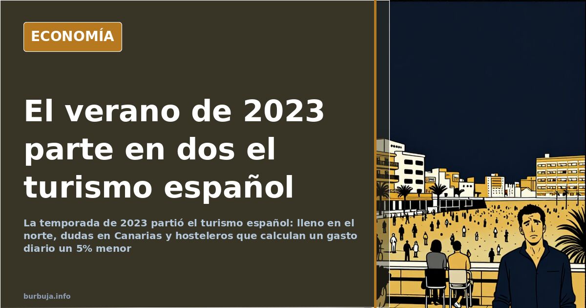 Playa de la costa española en temporada alta, imagen del verano turístico de 2023