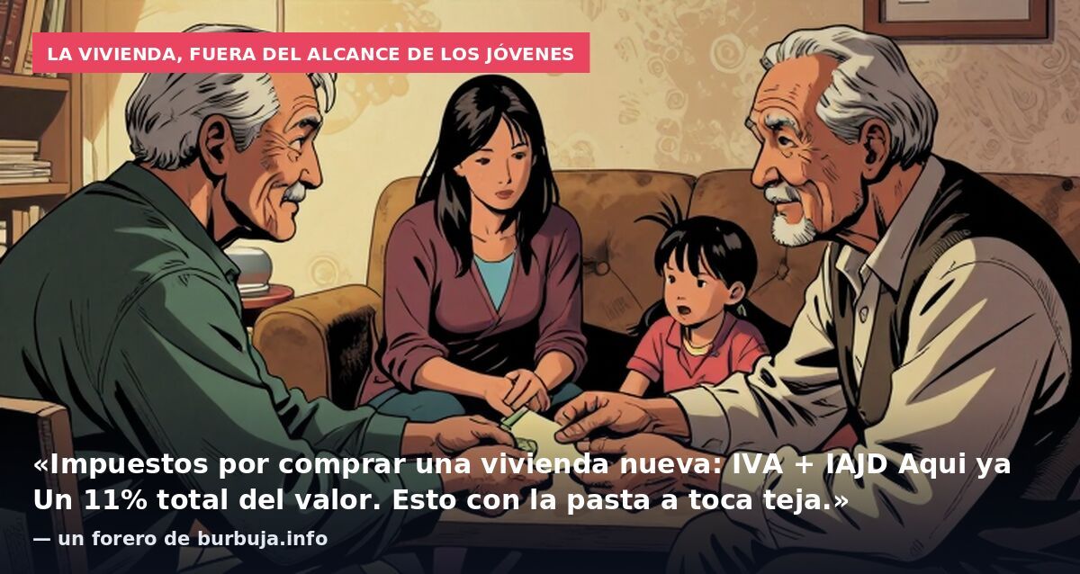 La vivienda, fuera del alcance de los jóvenes: «Impuestos por comprar una vivienda nueva: IVA + IAJD Aqui ya Un 11% total del valor. Esto con la pasta a toca teja.» — un forero de burbuja.info