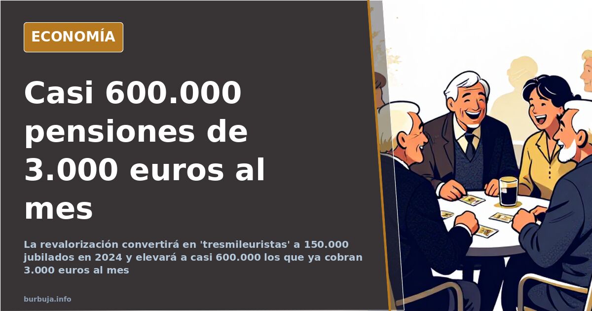 Las pensiones de 3.000 euros sumarán 150.000 jubilados más en 2024