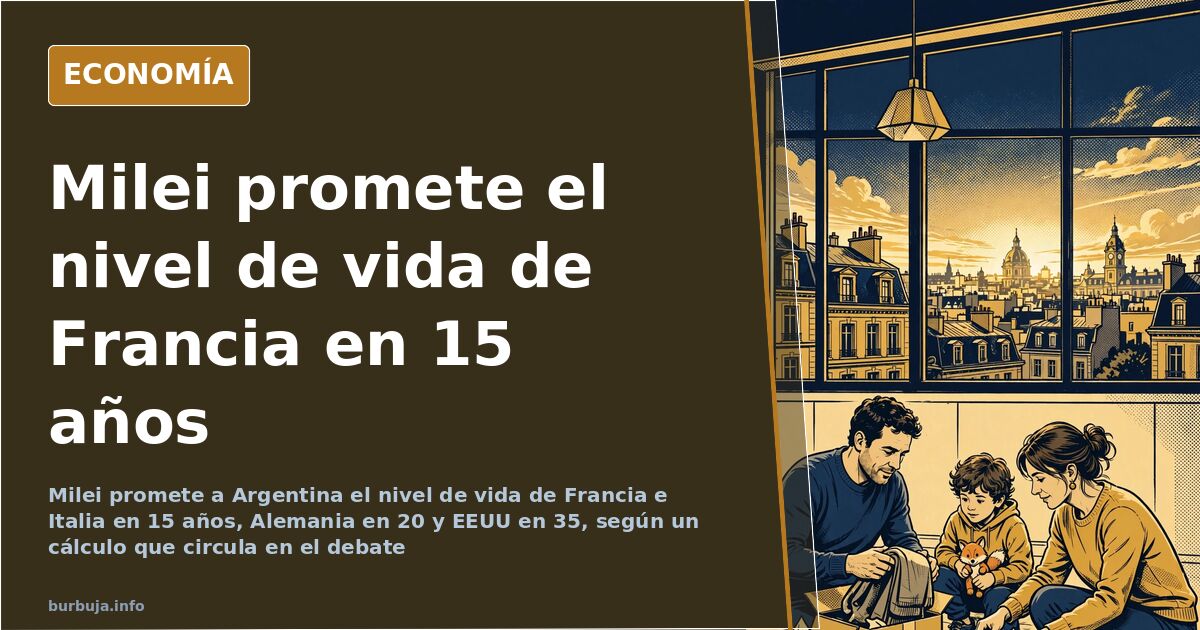 Argentina tendría nivel de vida de EEUU en 35 años, según Milei
