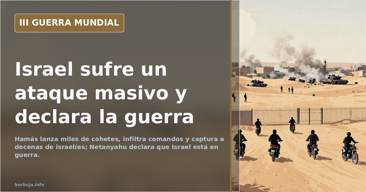 Israel sufre un ataque masivo y declara la guerra