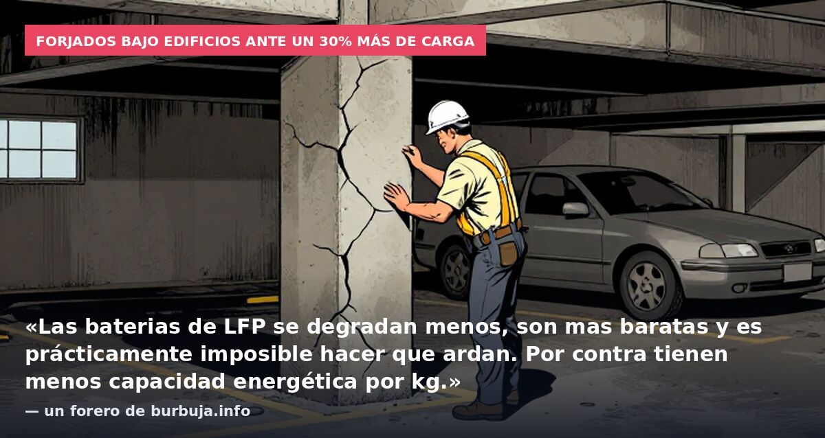 Forjados bajo edificios ante un 30% más de carga: «Las baterias de LFP se degradan menos, son mas baratas y es prácticamente imposible hacer que ardan. Por contra tienen menos capacidad energética por kg.» — un forero de burbuja.info