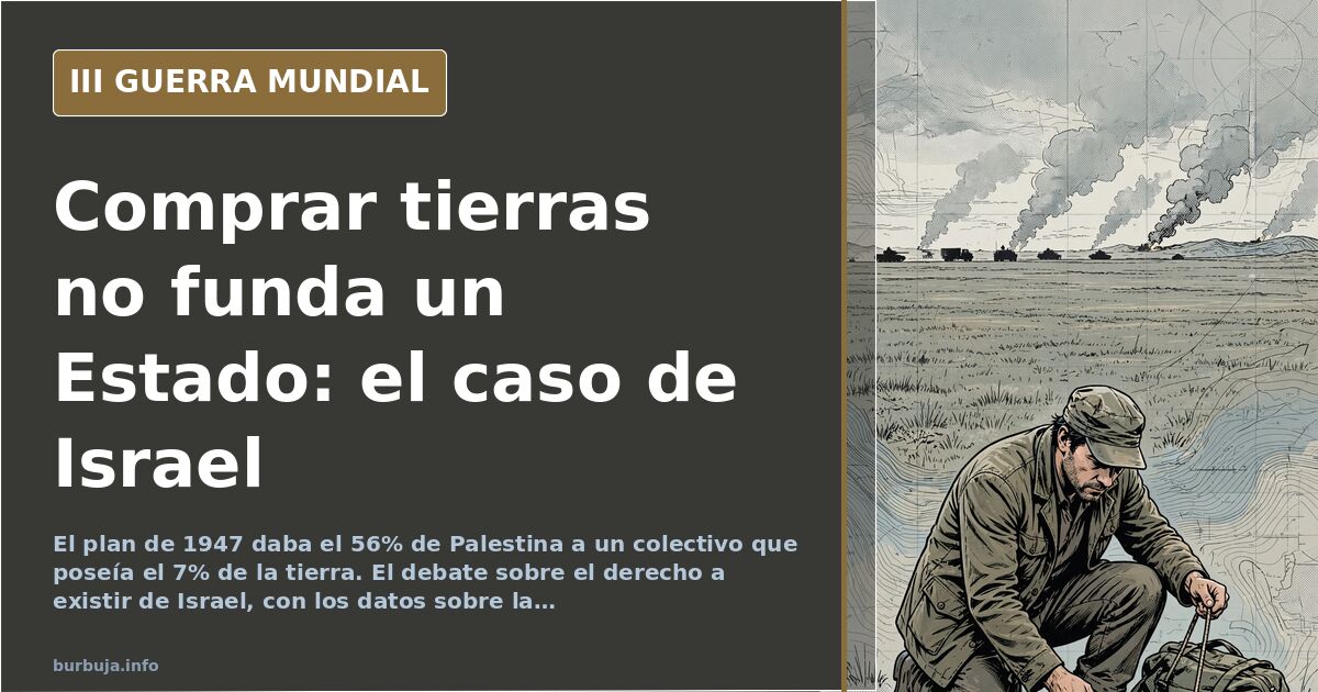 Israel: land purchases and the 1947 partition plan