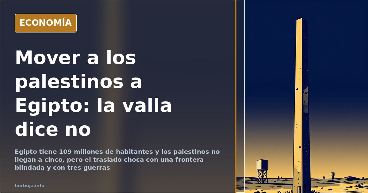 Reasentar a los palestinos en Egipto: la aritmética no cuadra