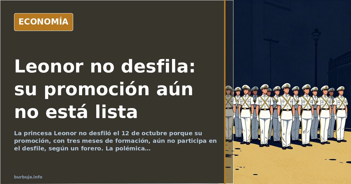 Leonor de Borbón en uniforme militar durante un acto oficial de la Academia General Militar
