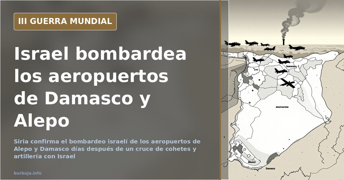 Mapa de Siria con los aeropuertos de Alepo y Damasco marcados y estelas de misiles israelíes en el horizonte