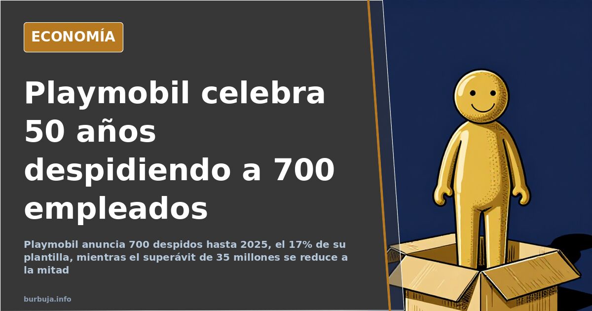 Playmobil recorta un 17% de plantilla y su superávit a la mitad