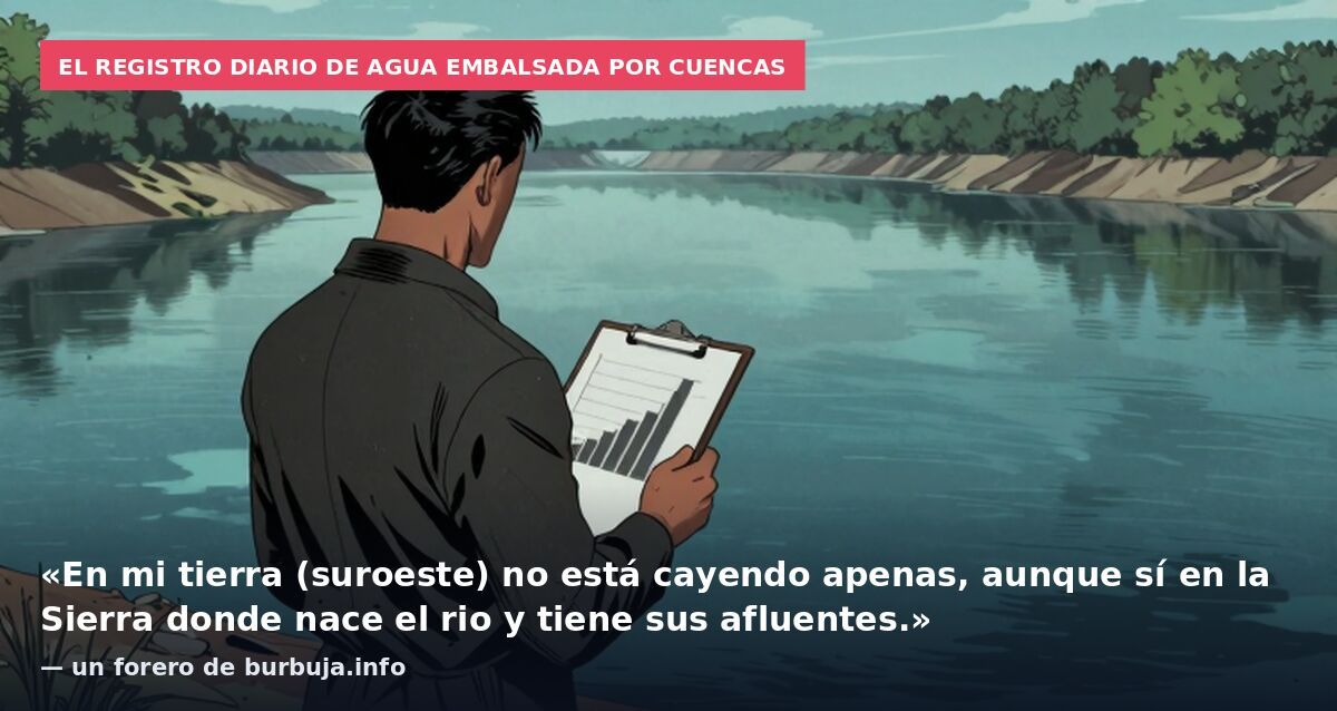 El registro diario de agua embalsada por cuencas: «En mi tierra (suroeste) no está cayendo apenas, aunque sí en la Sierra donde nace el rio y tiene sus afluentes.» — un forero de burbuja.info