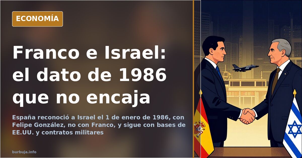España reconoció a Israel en 1986, no con Franco