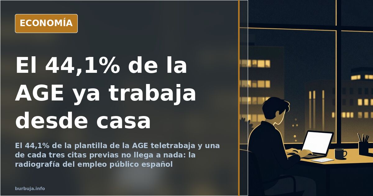 Funcionarios: el 44,1% de la AGE ya teletrabaja