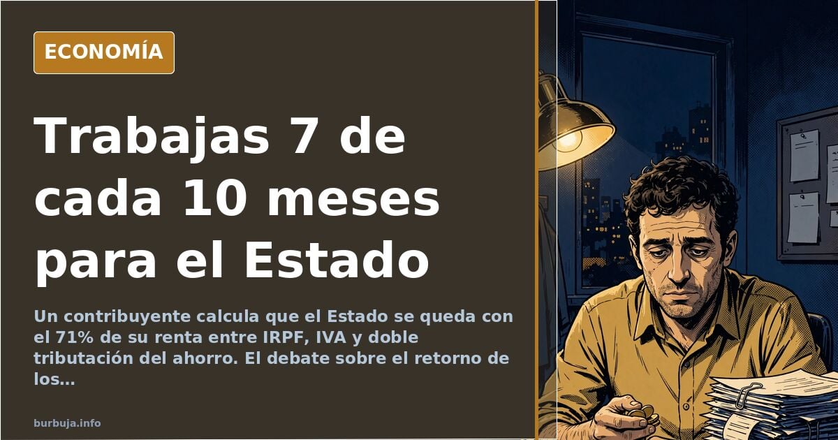 El 71% de la renta se va en impuestos: el cálculo que reabre el debate fiscal