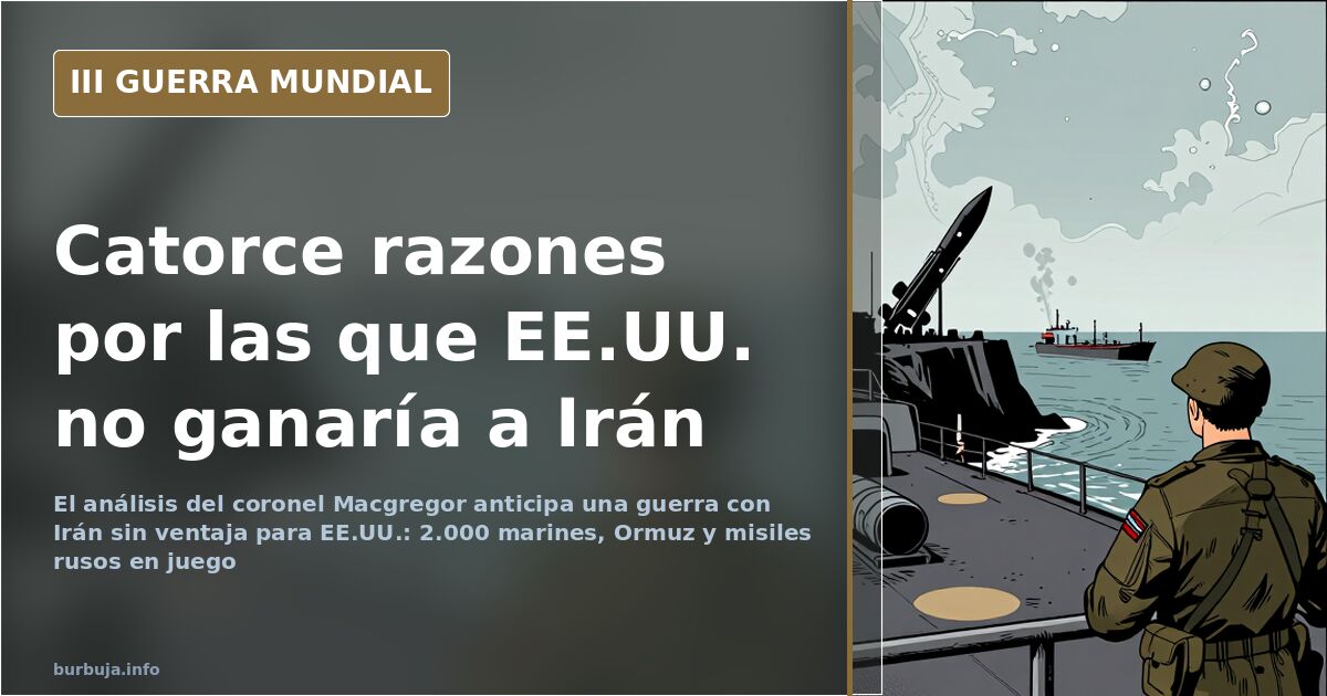 Mapa del estrecho de Ormuz con siluetas de portaaviones y misiles en el análisis del coronel Macgregor sobre Irán