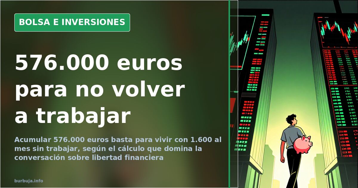 Gráfico de velas y pantallas de mercado en tono oscuro, símbolo del cálculo de la libertad financiera y las rentas pasivas