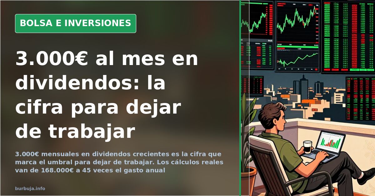 Tirar el remo: 3.000€ de dividendos y huir sin propiedades