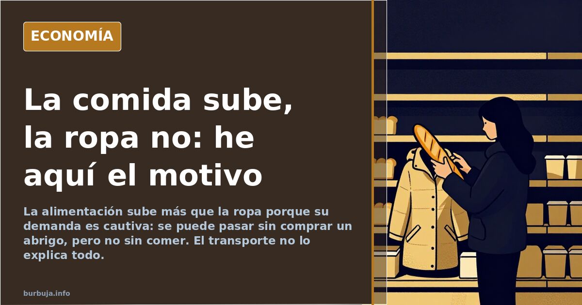 Por qué la comida sube más que la ropa: demanda cautiva