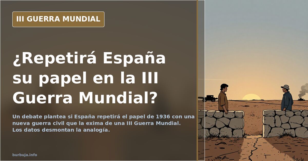 España y la III Guerra Mundial: el debate sobre la neutralidad