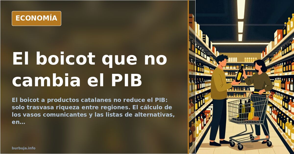 Boicot a productos catalanes: 195 respuestas y un trasvase de riqueza