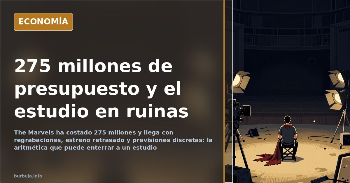 The Marvels: 275 millones para un fiasco que ya se veía venir