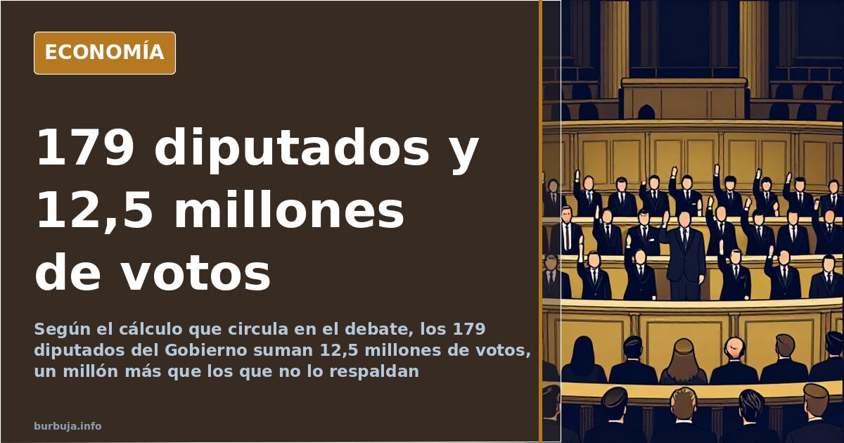Ilustración editorial del hemiciclo con los diputados del bloque que sostiene al nuevo Gobierno y la cifra de 12,5 millones d