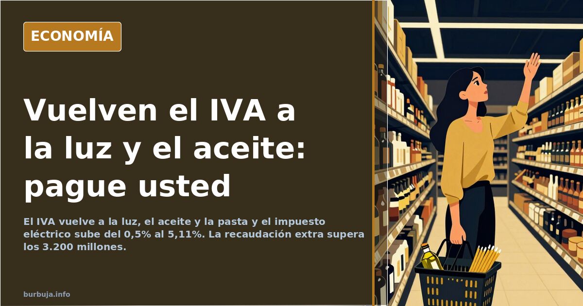 Vuelve el IVA a la luz, el aceite y la pasta en 2025