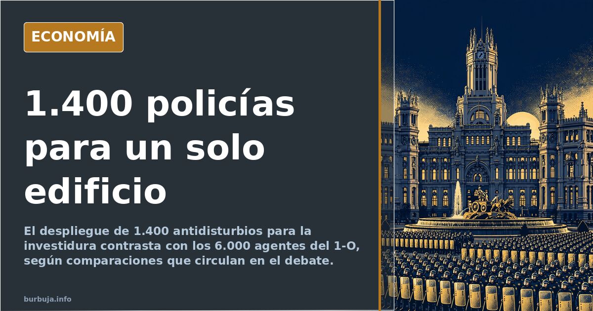1.400 antidisturbios para blindar el Congreso en la investidura