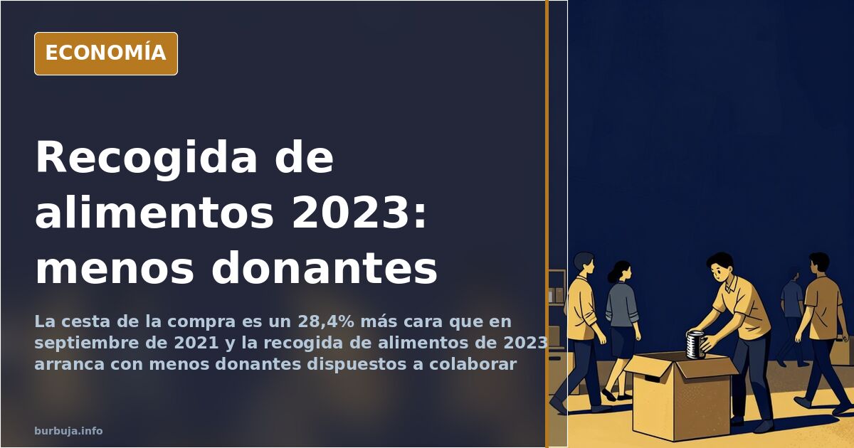 La recogida de alimentos de 2023 arranca con menos donantes