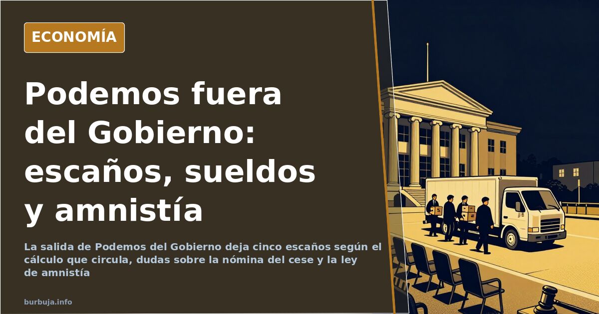 Escaños vacíos en un hemiciclo español y una cartera ministerial cerrada tras la salida de Podemos del Gobierno