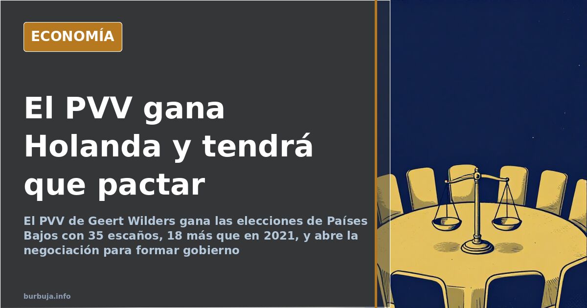 Sala parlamentaria de Países Bajos con escaños vacíos y gráficos de resultados electorales sobre la mesa