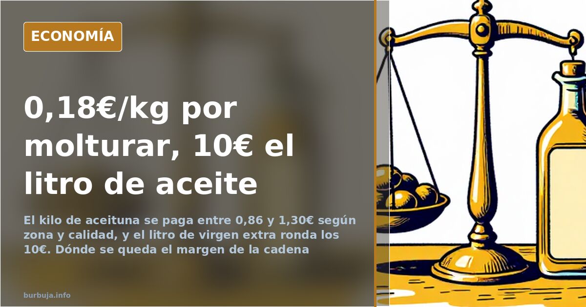 Aceituna: del pago de 0,18€/kg al litro de aceite a 10€