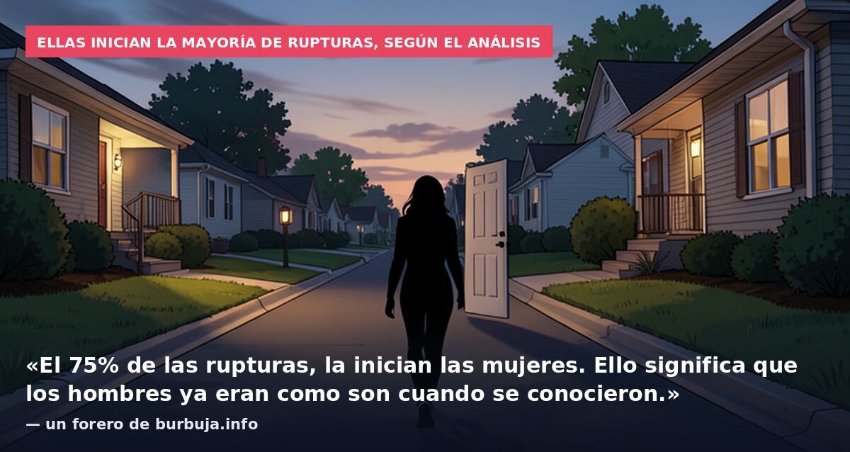 Ellas inician la mayoría de rupturas, según el análisis: «El 75% de las rupturas, la inician las mujeres. Ello significa que los hombres ya eran como son cuando se conocieron.» — un forero de burbuja.info