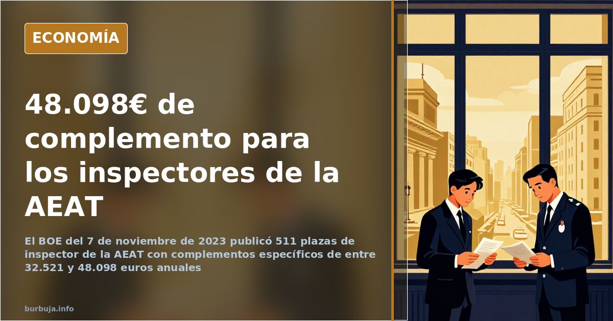 Sala de reuniones vacía con un atril, el Boletín Oficial del Estado abierto y gráficos de complementos salariales de la AEAT