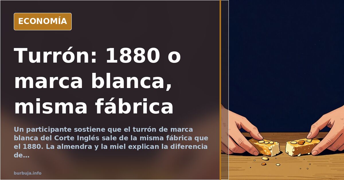 El turrón de 1880 y la guerra de precios de la Navidad