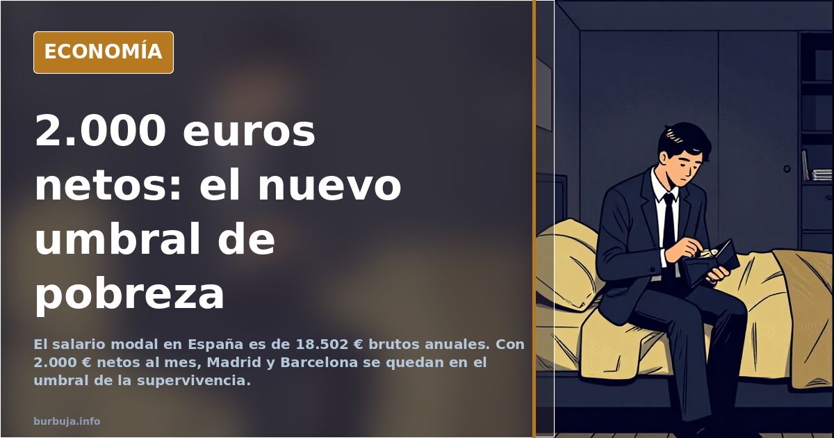 2.000 euros netos al mes: el sueldo que ya no basta en Madrid