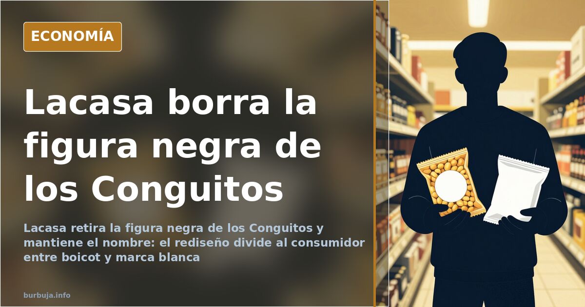 Conguitos elimina su figura negra y Lacasa mantiene el nombre