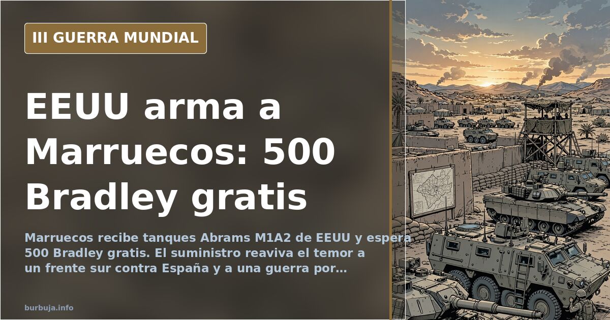 Silueta de carros de combate Abrams y vehículos Bradley alineados en un desierto con mapa del estrecho de Gibraltar al fondo