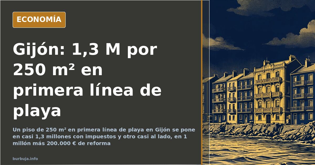 Edificios de primera línea de playa en Gijón vistos desde el paseo marítimo, escenario del millón de euros por vivienda