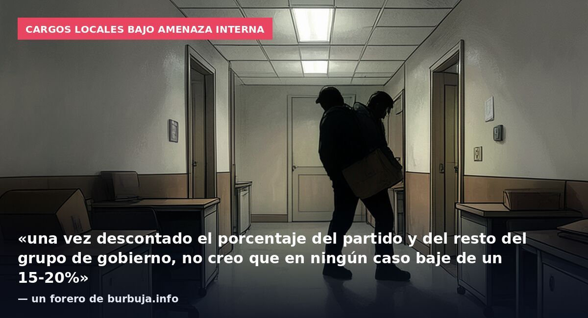 Cargos locales bajo amenaza interna: «una vez descontado el porcentaje del partido y del resto del grupo de gobierno, no creo que en ningún caso baje de un 15-20%» — un forero de burbuja.info