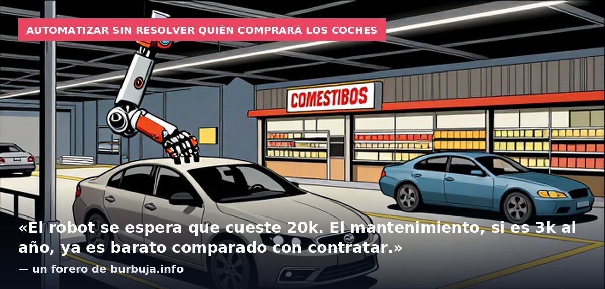 Automatizar sin resolver quién comprará los coches: «El robot se espera que cueste 20k. El mantenimiento, si es 3k al año, ya es barato comparado con contratar.» — un forero de burbuja.info