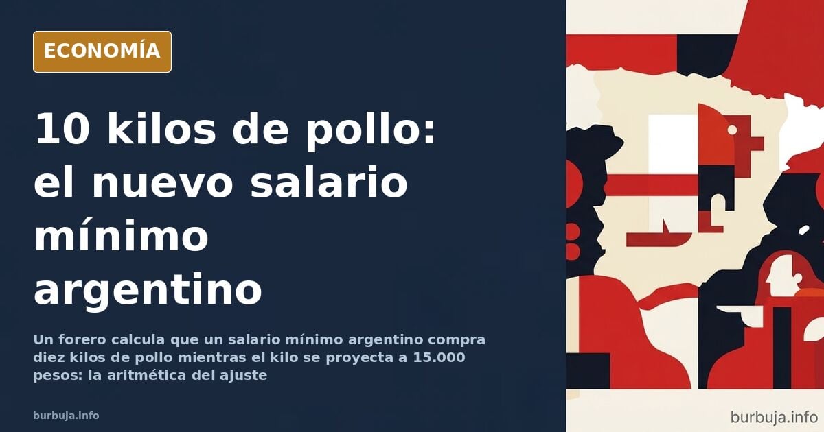 Billetes de peso argentino junto a un pollo crudo sobre una balanza de mercado, ilustración editorial sobre el salario mínimo