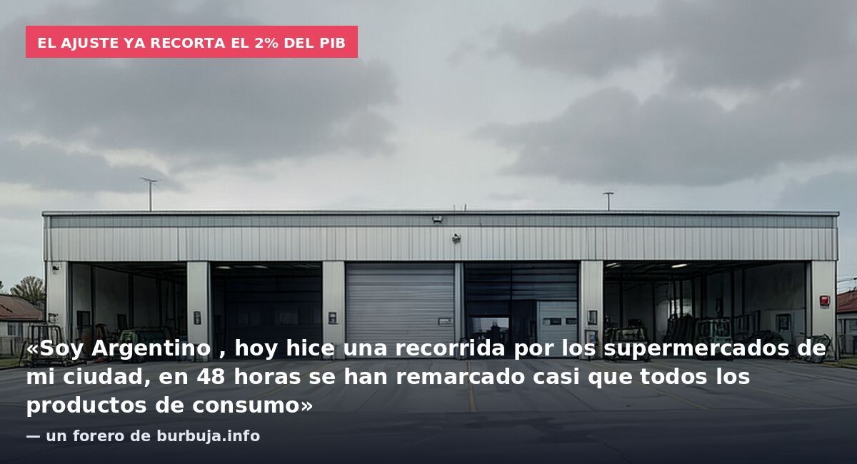 El ajuste ya recorta el 2% del PIB: «Soy Argentino , hoy hice una recorrida por los supermercados de mi ciudad, en 48 horas se han remarcado casi que todos los productos de consumo» — un forero de burbuja.info