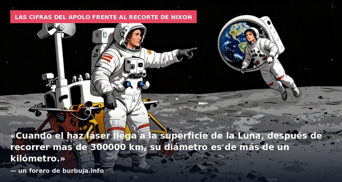 Las cifras del Apolo frente al recorte de Nixon: «Cuando el haz láser llega a la superficie de la Luna, después de recorrer mas de 300000 km, su diámetro es de más de un kilómetro.» — un forero de burbuja.info