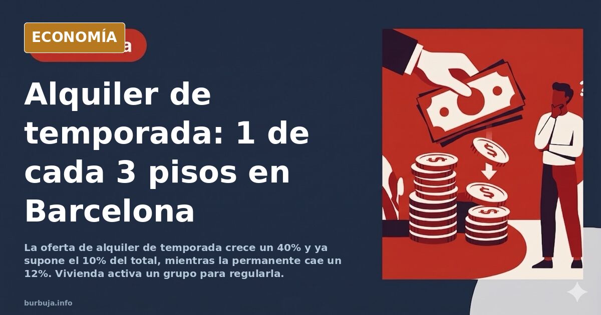 Edificio de viviendas en una gran ciudad española con carteles de alquiler, símbolo de la regulación del alquiler de temporad