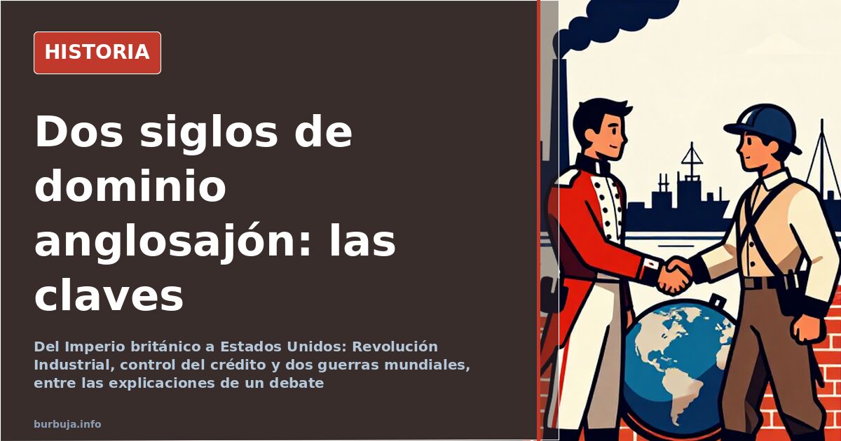 Mapa histórico del Imperio británico y Estados Unidos como potencias dominantes durante dos siglos