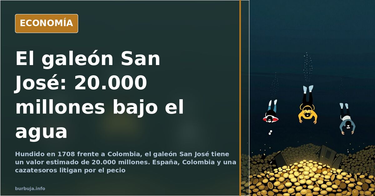 Galeón San José: 20.000 millones y tres dueños en disputa