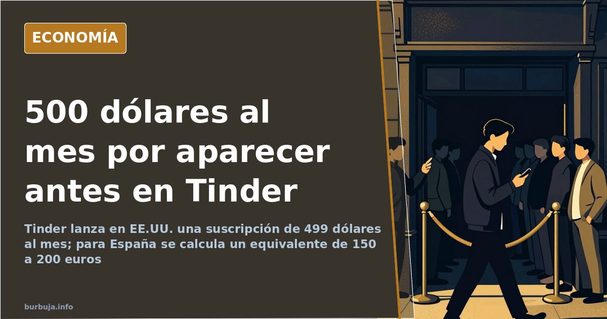 Tinder lanza un plan de 500 dólares al mes para ganar visibilidad