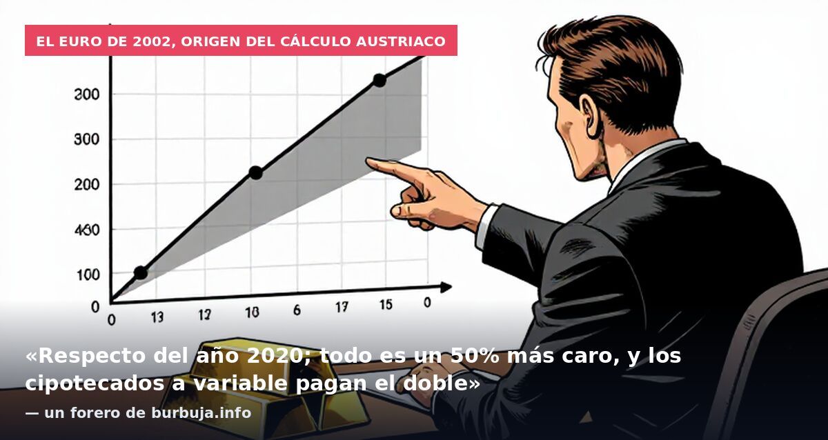 El euro de 2002, origen del cálculo austriaco: «Respecto del año 2020; todo es un 50% más caro, y los cipotecados a variable pagan el doble» — un forero de burbuja.info