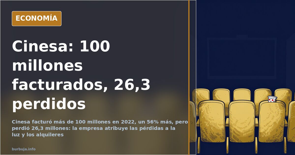 Sala de cine vacía con butacas doradas y pantalla apagada, símbolo de las pérdidas de Cinesa y la caída de la taquilla