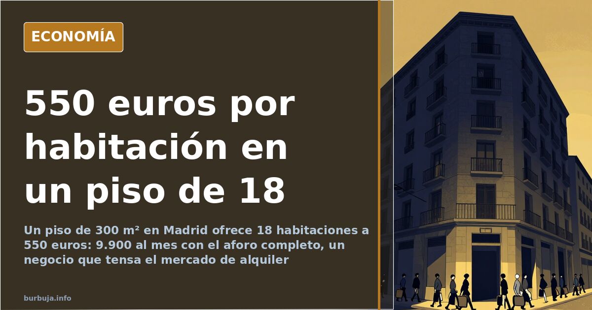 Edificio residencial de Madrid con habitaciones de coliving anunciadas en alquiler por 550 euros al mes